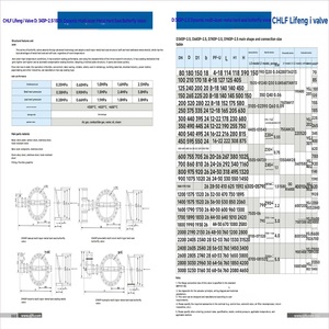 DN1800 mới tầm cỡ lớn thông gió Van bướm đôi Mặt bích Ba Lập Dị cứng kín Van bướm - Product Image 6