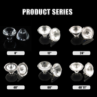 Lentille LED PMMA RGBW 66 mm 5 degrés pour éclairage de scène avec supports