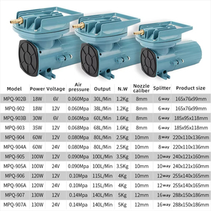 Pompe à Air DC Skynuo Série MPQ 12/24V, Stable pour <span class=keywords><strong>Aquarium</strong></span> et Réservoir de Poissons, Pompe à Oxygène AC/DC pour Transport de Fruits de Mer - Product Image 2