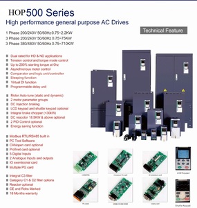 Bộ Điều Khiển Biến Tần Động Cơ HOP Chất Lượng Cao, Hộp Điều Khiển Biến Tần Bơm Năng Lượng Mặt Trời - Product Image 2