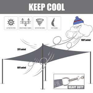 Đức Nguồn cung cấp 100% New HDPE Sun <span class=keywords><strong>Shade</strong></span> buồm awnig 16.5 'x 16.5' x 23.5 'UV hoàn thành Tam giác vườn sân sau bãi biển cuộn giảm giá - Product Image 5