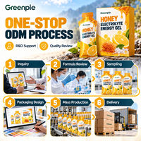 Gel énergétique au miel Greenpie, sachet individuel, formule aromatisée personnalisée, gel énergétique au miel