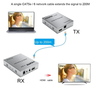 Venta al por mayor H 264 OEM HDMI sobre IP extensor de red 1080P 60Hz 200M sobre Cat5e Cat6 uno a muchos modos sobre conmutador Ethernet Full HD