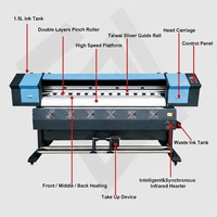 Imprimante à solvant écologique grand format haute vitesse 1,6 m-3,2 m Double tête d'impression DX5 DX7 XP600 I3200 Traceur numérique à jet d'encre vinyle