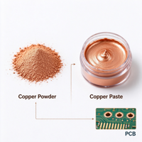 Pâte de cuivre conductrice, pâte de cuivre électriquement conductrice, pâte de réparation de circuits imprimés en cuivre, encre conductrice pour circuits