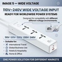 Stop Kontak Universal 65W GaN Pro dengan Soket AC Global 110V-240V, Adaptor Perjalanan, Pengisi Daya USB Cepat untuk Laptop, Ponsel, dan Kantor