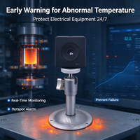 Capteur IR sans contact haute température pour méthane, SF6, huile, charbon, 0-1000°C, transmetteur de température RS485 4-20mA