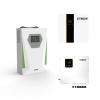 Système solaire hors réseau CTECHi 5KVA 10kVA 20kVA avec onduleur et batterie, panneaux solaires 48V 51.2V, système de stockage d'énergie domestique tout-en-un LiFePO4