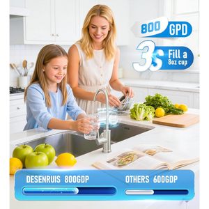 800GPD Countertop Reverse Osmosis <b>Water</b> <b>Filter</b> System with TDS Monitor and 5-Stage Filtration - Product Image 5
