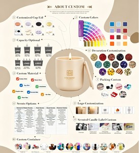 Ensembles de diffuseurs à bâtonnets <span class=keywords><strong>Molly</strong></span> Glory personnalisés en gros, avec bouteille en verre de 50 ml, pour huiles essentielles d'aromathérapie désodorisantes sans alcool - Product Image 4