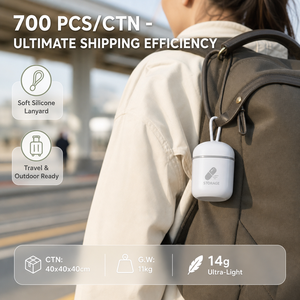 Mini Pastillero Portátil Impermeable IP65, Organizador de Medicamentos de Emergencia con Cordón de Silicona, 700 Unidades/Caja, Logotipo Personalizado, Venta al Por Mayor - Product Image 4