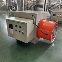 Ventilateur de chauffage d'extracteur d'air de serre électrique automatique industriel FM pour ferme avicole