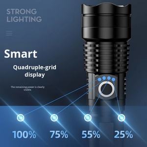 Fabricant en gros d'équipements de plein air, lampe torche Zoom à lumière forte, recharge USB, 5 types de réglage de la luminosité - Product Image 4