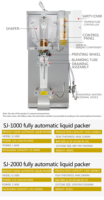 Machine d'Emballage Automatique d'Usine SJ-1000 pour Sachets Plastiques, Formage, Remplissage et Scellage de Liquides, Boissons et Eau