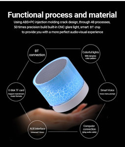 Nuevo Mini altavoz inalámbrico A9 con luz Led RGB Subwoofer inalámbrico Altavoz portátil para exteriores Tarjeta TF Altavoz AUX USB para regalo - Product Image 6