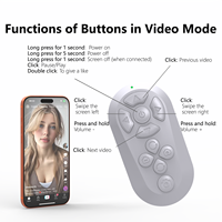 Control Remoto con Wi-Fi de Código Fijo para Teléfonos Móviles y Tabletas con Control Táctil LED y Apagado Automático