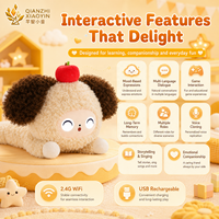 Peluche AI Chien Géant Allongé à Oreilles Bouclées Apple 3 Modèles IA ChatGPT Encyc. Clone vocal avec mémoire longue durée pour plus de 50 langues Module TUYA T5