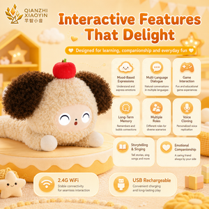 Peluche AI Chien Géant Allongé à Oreilles Bouclées Apple 3 Modèles IA ChatGPT Encyc. Clone vocal avec mémoire longue durée pour plus de 50 langues Module TUYA T5 - Product Image 2