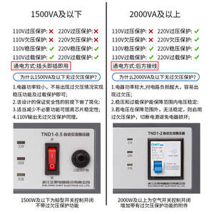 Régulateur de tension domestique monophasé industriel entièrement automatique haute puissance Chint TND1 220V pour la stabilisation - Product Image 1