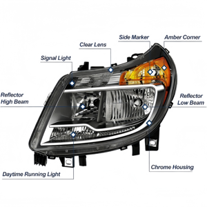 OE Auron ไฟหน้า LED แบบลำแสงต่ำ, ใหม่32V 6000K 60W 6000 Lumens สำหรับ Dodge Pro Master 2010-2022ขายส่งไฟ OE - Product Image 4