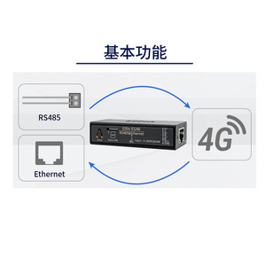 RS485 และอีเธอร์เน็ตเป็น 4G LTE DTU, รองรับซิมการ์ด, รองรับทุกย่านความถี่, ใช้งานร่วมกับกล้อง 4G, เราเตอร์ 4G, EG46B M202 - Product Image 4