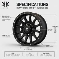Nouvelles jantes en alliage d'aluminium forgé sur mesure, noires, avec simulation de beadlock, 10 branches, pour pick-up, SUV, 4x4
