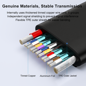 Ut-đoàn kết đầy đủ chức năng usb4 cáp mềm phẳng Cáp 40gbps Loại C đến C Cáp dữ liệu 240W 8K cho truyền dữ liệu video sạc - Product Image 3