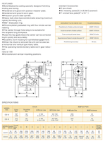 Tête de division superindexable horizontale et verticale CS-6