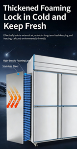 Refrigerador y Congelador Comercial de <span class=keywords><strong>6</strong></span> <span class=keywords><strong>Puertas</strong></span>, Vitrina Refrigerada para Exhibición de Carne con Tecnología Inverter - Product Image 5