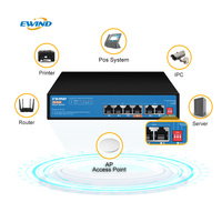 Switch PoE OEM de 4, 8, 16, 24 Puertos 10/100M, Switch Ethernet de Fibra Óptica No Administrado con PoE, Compatible con IEEE 802.3af/at, Apto para CCTV