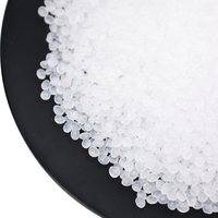 Granulés de polypropylène (PP) blancs ignifuges HBCS pour chaises – Matière première polymère
