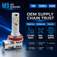 Ampoules de phares de voiture LED M9 Plug & Play 13200LM 70W Canbus H1 H3 H4 H7 H8 H11 9005 HB3 Phares LED Focos H4 Auto LED pour BMW X5