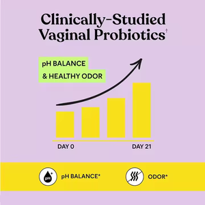 OEM/ODM Marque privée Soutien immunitaire Santé Fibres alimentaires Vitamines Vaginales Probiotiques Gommes pour femmes PH équilibré Santé Gommes - Product Image 3
