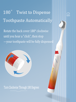 Brosse à dents en plastique personnalisée avec logo, brevetée, pour hôtel, avec dentifrice intégré et distributeur rotatif, brosse à dents de voyage