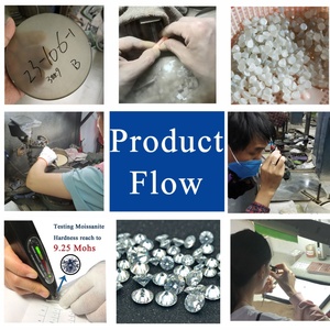 High Quality 1ct DEF White Square Princess Cut Synthetic <b>Moissanite</b> <b>Loose</b> Gemstone Making Ring Vvs <b>Moissanite</b> - Product Image 6