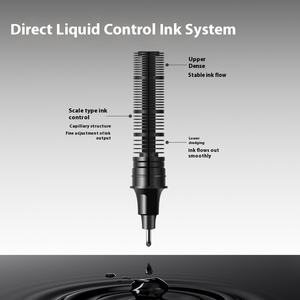 Deli Novo Sai Reta Líquido Pen Grande Capacidade Escova Talão Suave para Secagem Rápida Cor Marcação para Matemática Estudantes Teste - Product Image 3