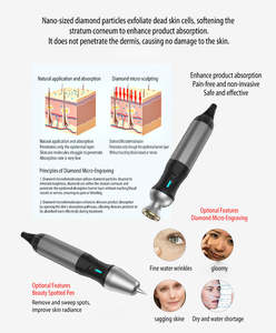 NewFace Güzellik Kliniği Hydra Glow Cilt Güzellik Makinesi Profesyonel Yüz Temizleme Hidro Cihazı Fabrika OEM ODM Distribütörler İçin - Product Image 6