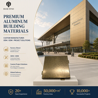 2026 Inno OEM Panneaux de façade perforés en aluminium, non toxiques, pour revêtement de bâtiment et mur-rideau, finition pulvérisée
