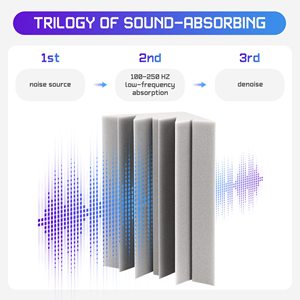 BONNO-espuma acústica para estudio, relleno insonorizado, paneles de pared, acabado de bloque de esquina para <span class=keywords><strong>cine</strong></span> en casa, color gris - Product Image 3