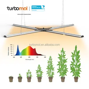 X LED 450w Full Spectrum New Designed for Indoor Planting light hydroponics Led grow light