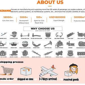 Tự động cảm biến New OEM ga cảm biến vị trí (TPS) cho Mitsubishi delica Diamante nhật thực ảo ảnh mô hình md614734 & md614772 - Product Image 6