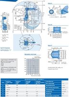 Bras de robot industriel automatique programmable ONA Yaskawa pour pièces de voiture en poudre, bras de robot de peinture par pulvérisation
