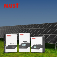 Must PV1300 1KVA-1.5KVA alimentation haute fréquence à réseau inversé produits d'énergie solaire système d'énergie solaire