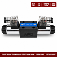 Vanne d'inversion pour pièces détachées de pompe à béton, électrovanne hydraulique DC24V, vente en gros usine Chine 2026