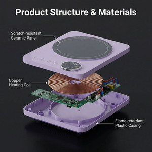 Cuisinière à induction de technologie allemande, robuste, 3500W, grande capacité, chauffage rapide, qualité professionnelle - Product Image 4