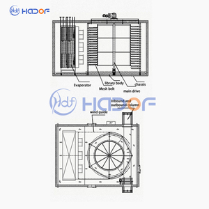 Frigoscandia phong cách duy nhất xoắn ốc đường hầm tủ đông cho quy mô lớn chế biến thực phẩm với đồng phục đóng băng công nghệ - Product Image 3