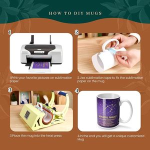 15 oz White Sublimation Ceramic <b>Mug</b>-Dishwasher Safe Gift <b>Box</b> Packaging for Office Home & Party Use - Product Image 5