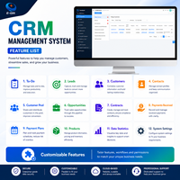 Desarrollo Personalizado de Software Profesional de CRM y Sistema de Gestión de Relaciones con Clientes