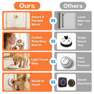 Sonnette sans fil Daytech avec bouton pour chien, enregistrement vocal personnalisé, éclairage LED, alerte pour l'entraînement du comportement extérieur - Product Image 4