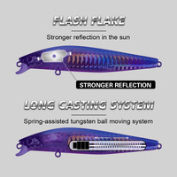 Effet UV 99mm 14g Flash Lame Pêche Minnow Leurre Imprimé Appâts Artificiels Flottants pour Bar Brochet Lac Bateau Appâts de Bain
